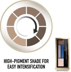 Max Factor Smokey Eye Drama Kit - 06 Azure Allure - Oogschaduw Palette -Cosmetica Aanbiedingen 1179x1200