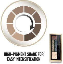 Max Factor Smokey Eye Drama Kit Oogschaduwpalette - 05 Magnet Jades -Cosmetica Aanbiedingen 1181x1200 1