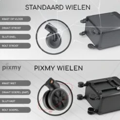 PIXMY® - MT130-S - Make Up Koffer - Cosmetica Koffer - DESIGN -Cosmetica Aanbiedingen 1200x1200 187