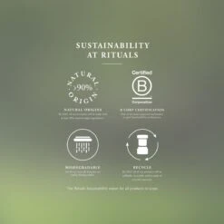 RITUALS Life Is A Journey - Refill Sport Car Perfume - 6 Ml -Cosmetica Aanbiedingen 1200x1200 332