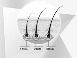 Nanolash Wimperserum -Cosmetica Aanbiedingen 1200x905